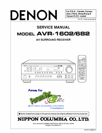Denon AVR-1602 Receiver Denon